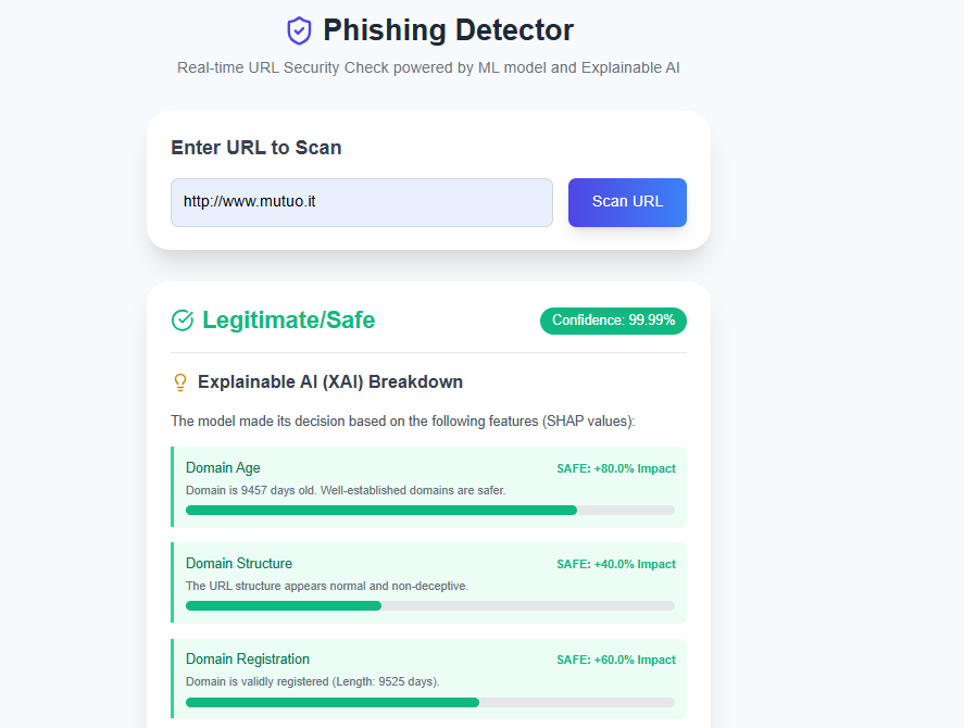 Phishing Detection System Screenshot